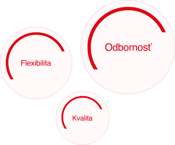usilujeme-obr-sk